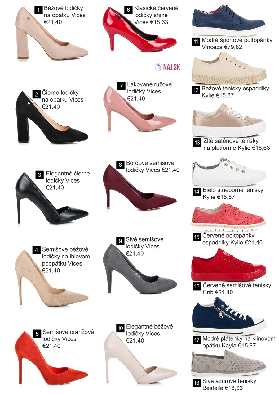 Lodičky a poltopánky z novej kolekcie obuvi